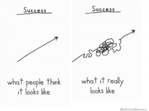 success-what-people-think-it-looks-like